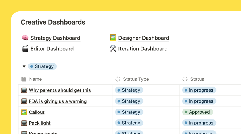 Centralized Brief Management